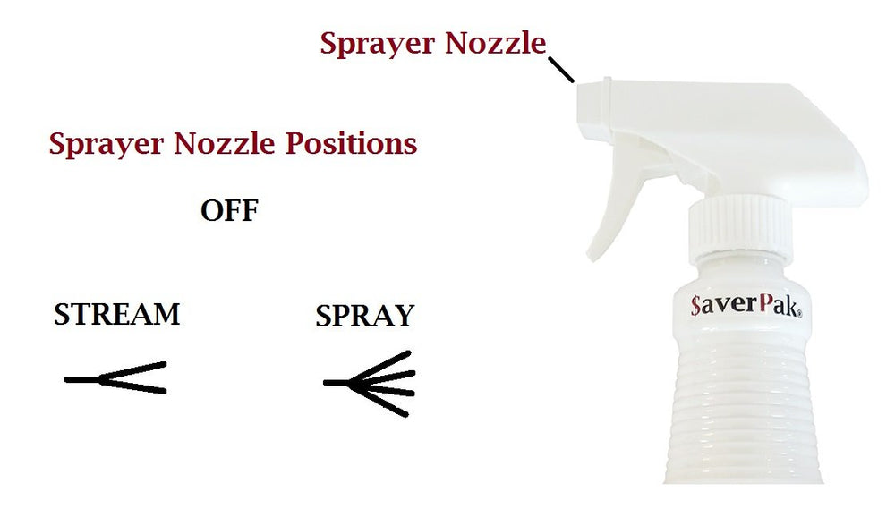 InsectGuard dries odorless on clothing after treatment