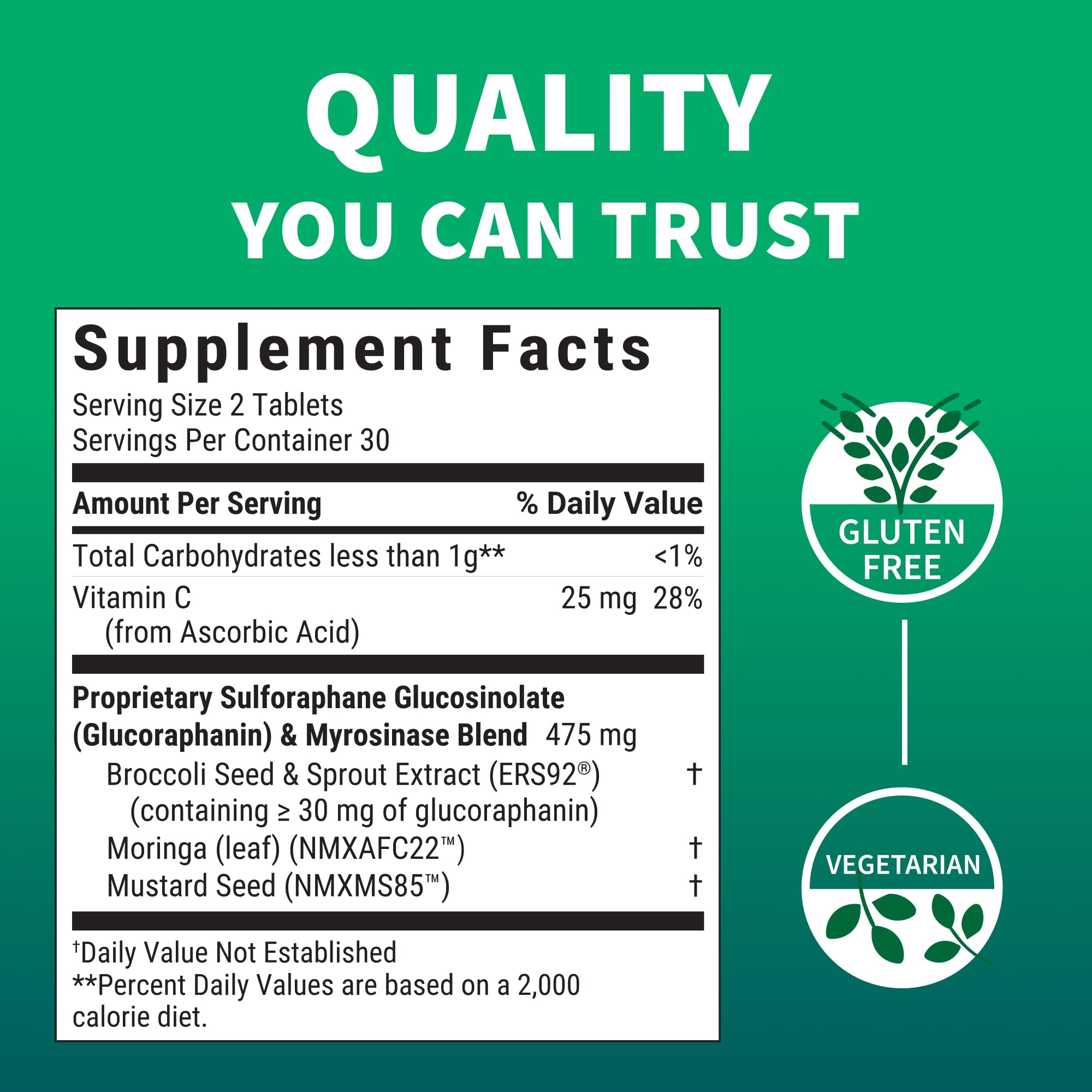 Avmacol easy swallow tablets—convenient for busy mornings.