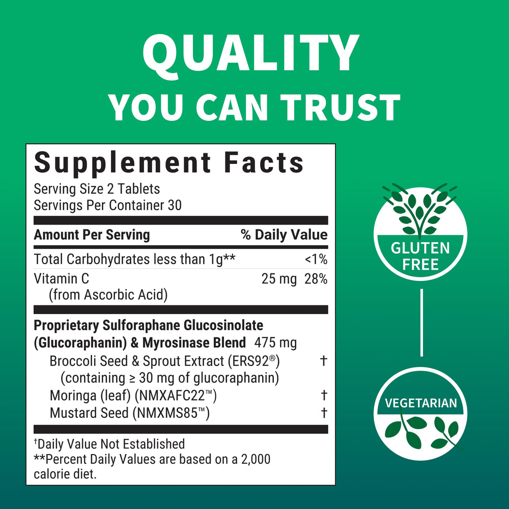 Avmacol easy swallow tablets—convenient for busy mornings.