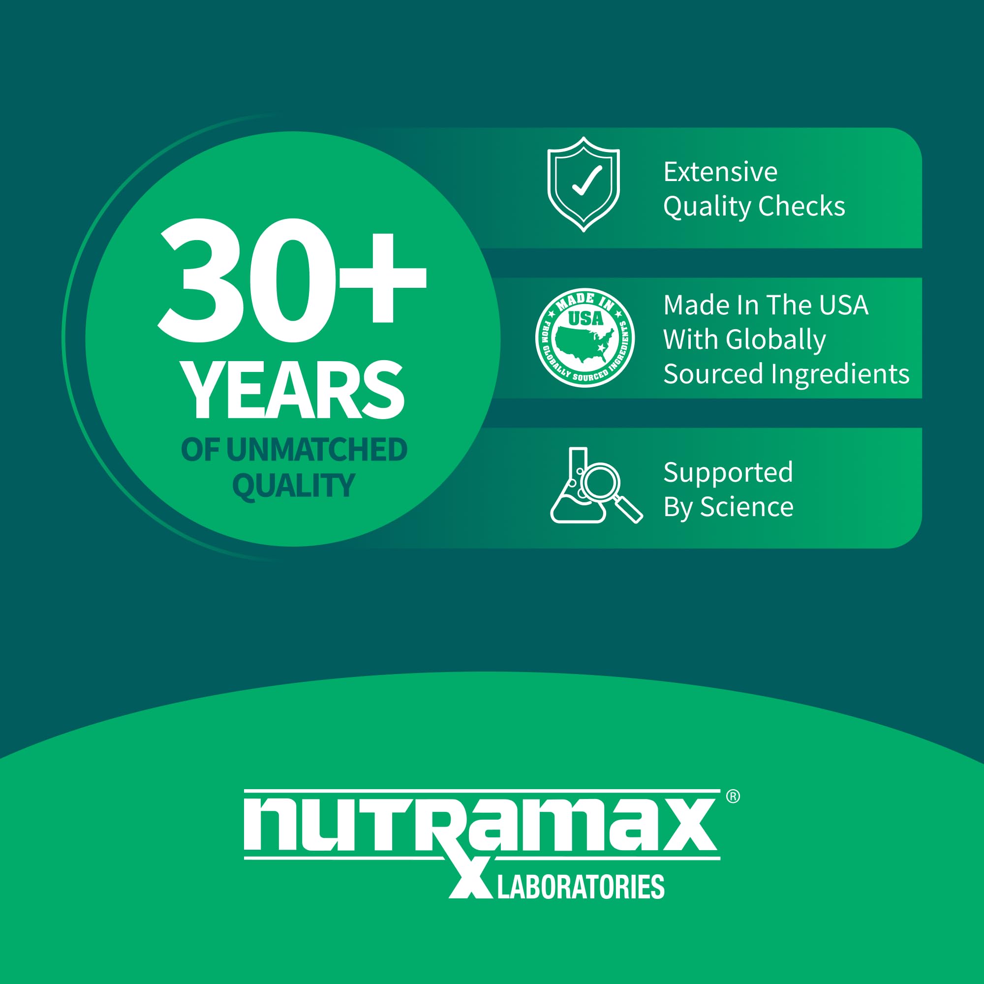Avmacol made-in-usa seal—quality you can trust for family health.