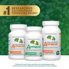Avmacol packaging on shelf—premium bottle design with clear labeling.