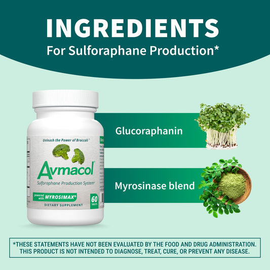 Avmacol tablets closeup—small, easy-to-take capsules for daily wellness.