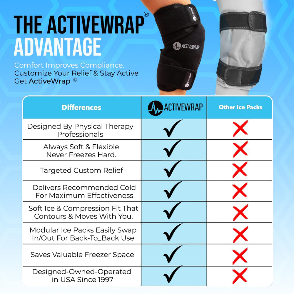 AW ACTIVEWRAP one-size-fits-most wrap ready for heat or cold use