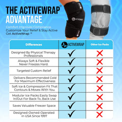 AW ACTIVEWRAP one-size-fits-most wrap ready for heat or cold use