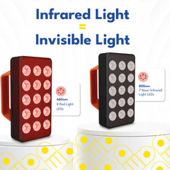 American Wellness Authority red light panel control panel with timer and modes