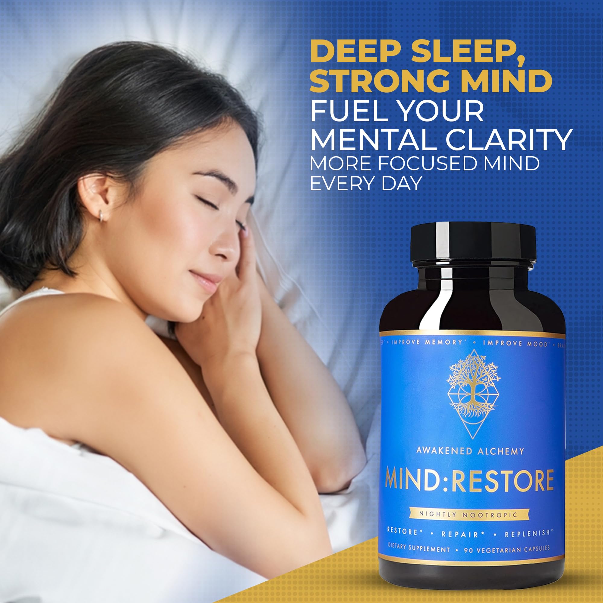Closeup of MIND:RESTORE capsules highlighting texture and quality