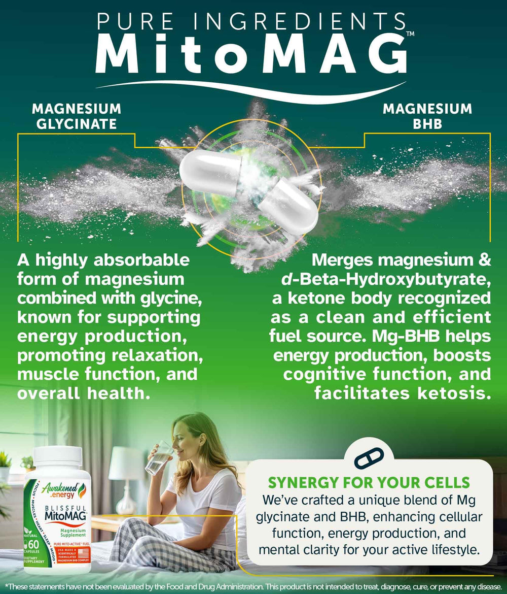 Awakened.energy Blissful MitoMAG ingredients panel emphasizes non-GMO, vegan-friendly magnesium blend.