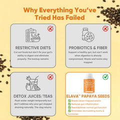 Awjsde Elava capsules labeled gluten-free and lactose-free.