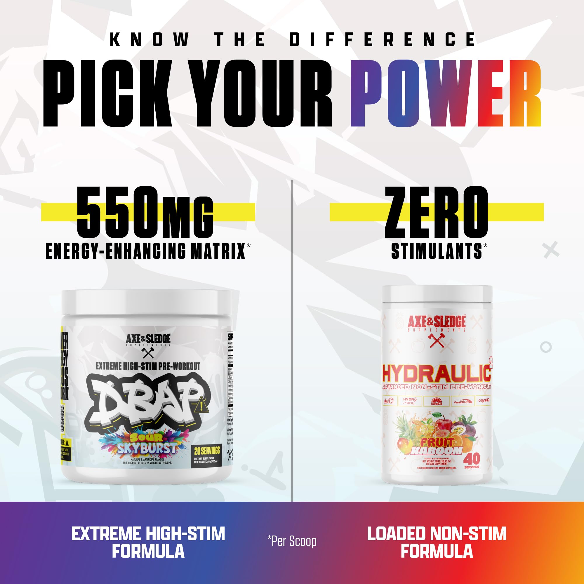 Axe & Sledge DBAP ingredients chart provides transparency for fueling choices.