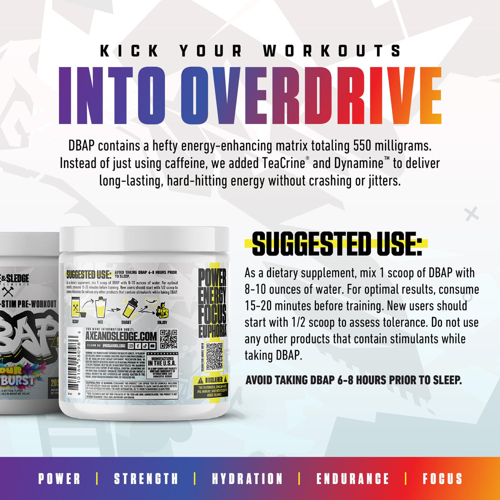 Axe & Sledge DBAP label closeup highlights energy matrix and ingredients.