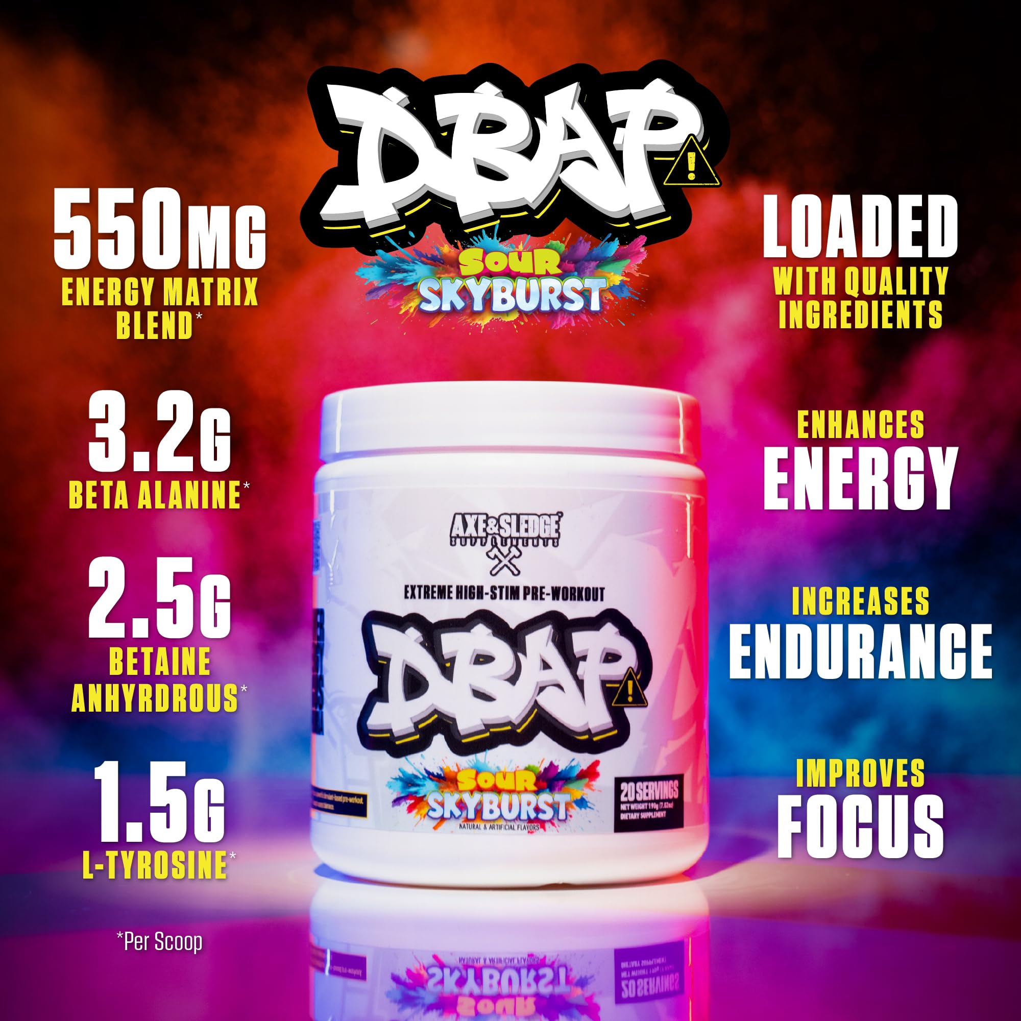 Axe & Sledge DBAP powder dissolving in water demonstrates fast hydration.