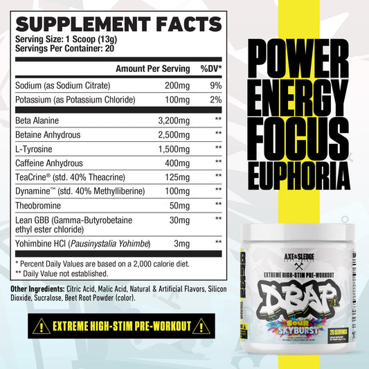 Axe & Sledge DBAP scoop dispensing shows quick pre-workout preparation.