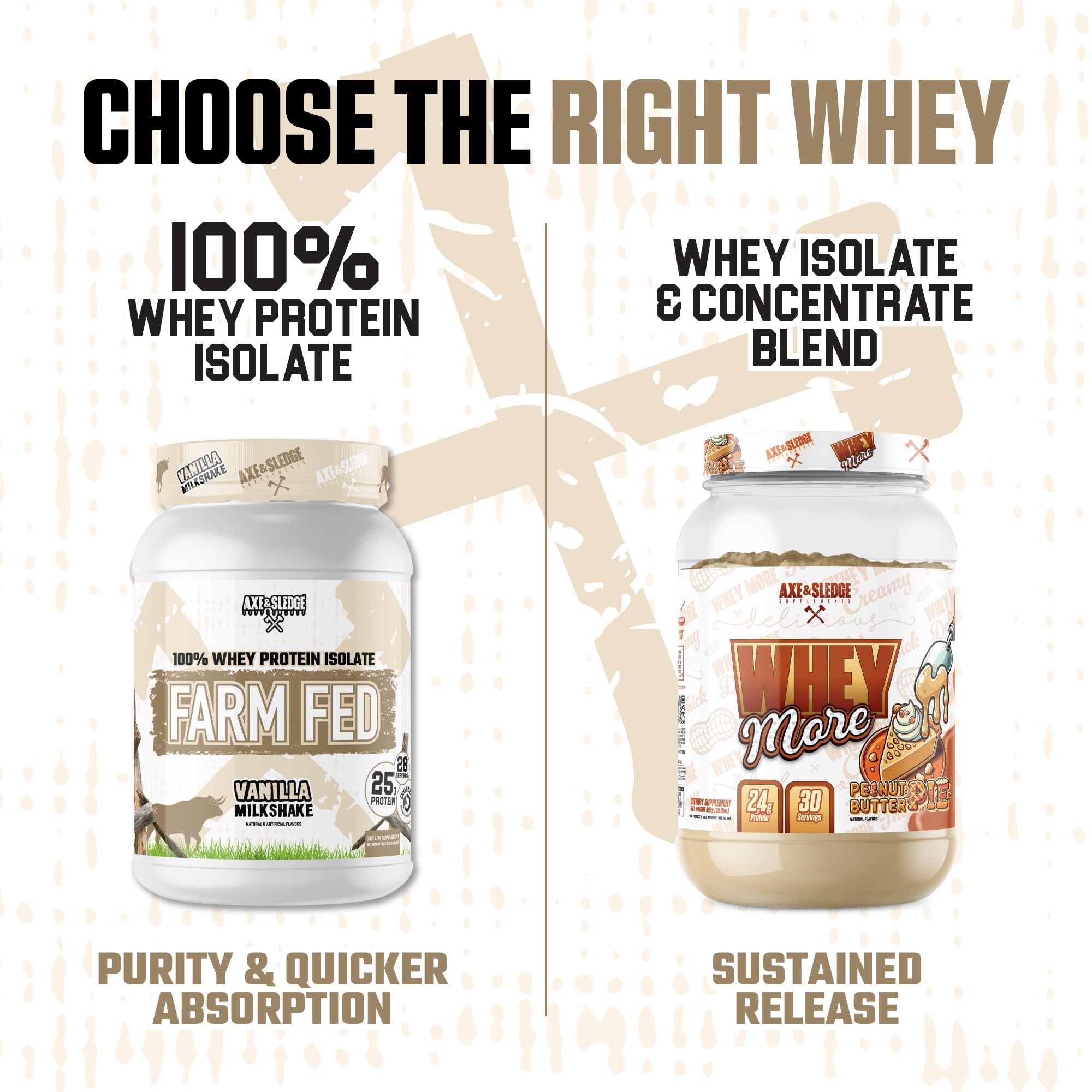 Axe & Sledge Farm Fed low carb label highlights keto-friendly macros.