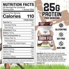 Axe & Sledge Farm Fed scoop showing precise serving size for protein intake.