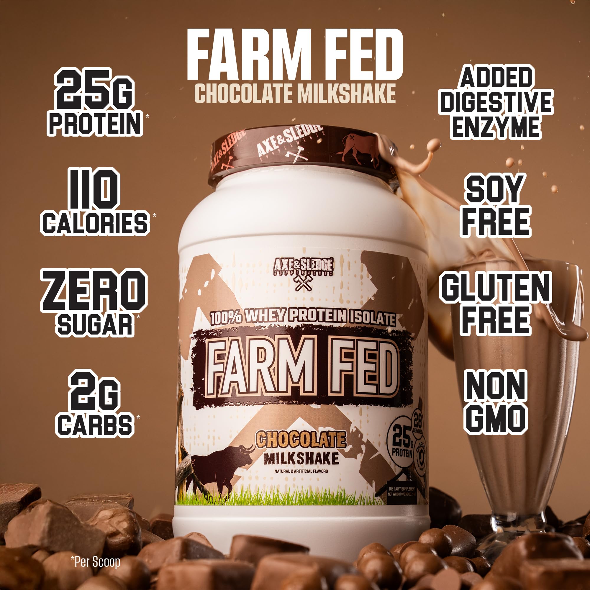 Axe & Sledge Farm Fed tub packaging conveys high-quality whey isolate for lean muscle support.