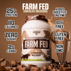 Axe & Sledge Farm Fed tub packaging conveys high-quality whey isolate for lean muscle support.