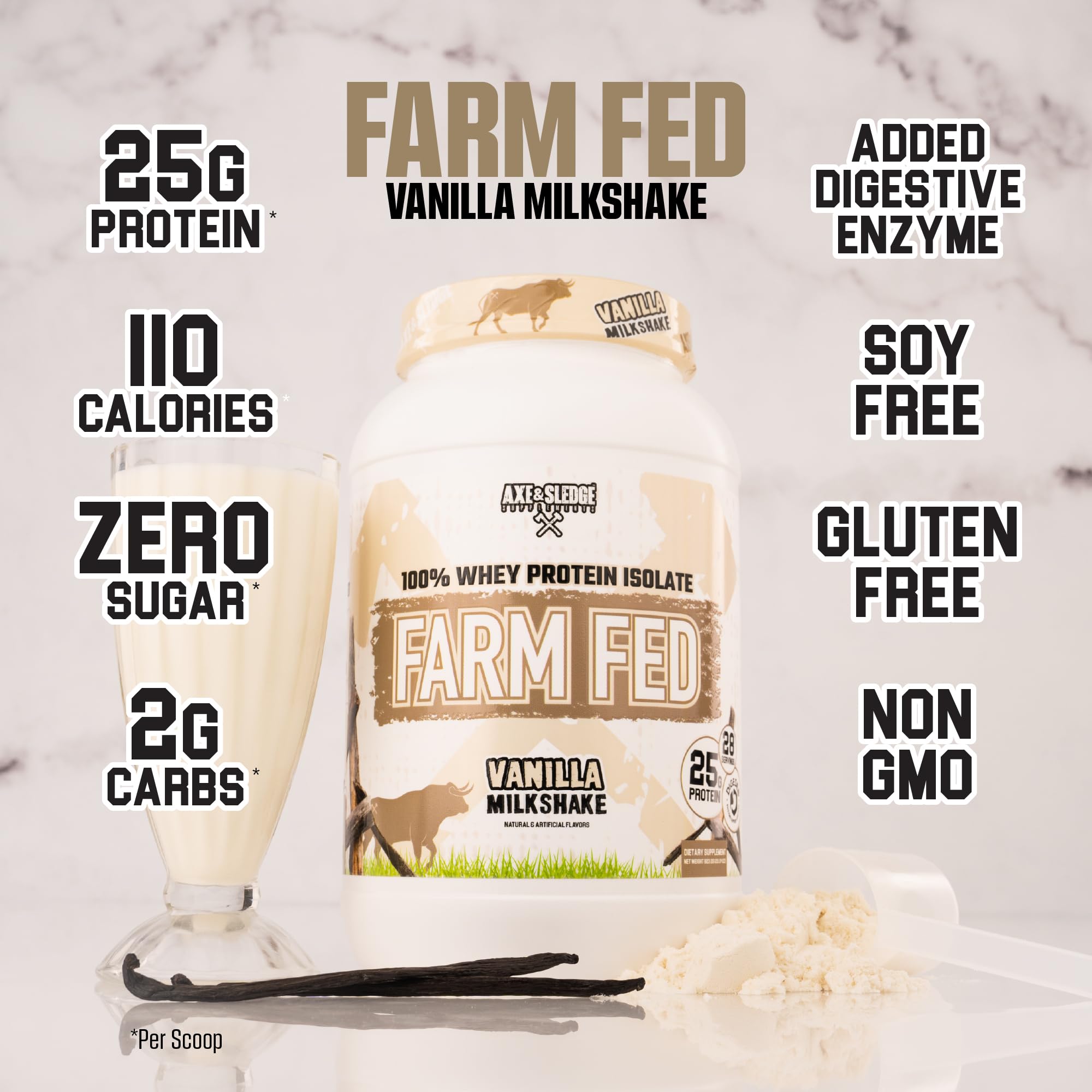 Axe & Sledge Farm Fed vanilla milkshake bottle emphasizes tasty, low carb protein.
