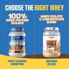 BCAAs and EAAs highlight on label for essential amino acids