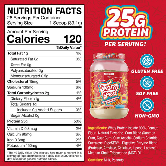 Scoop beside Farm Fed whey protein isolate for quick shakes.