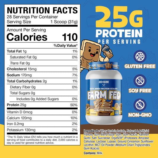 Farm Fed nutrition panel on tub showing low carbs and high protein per serving