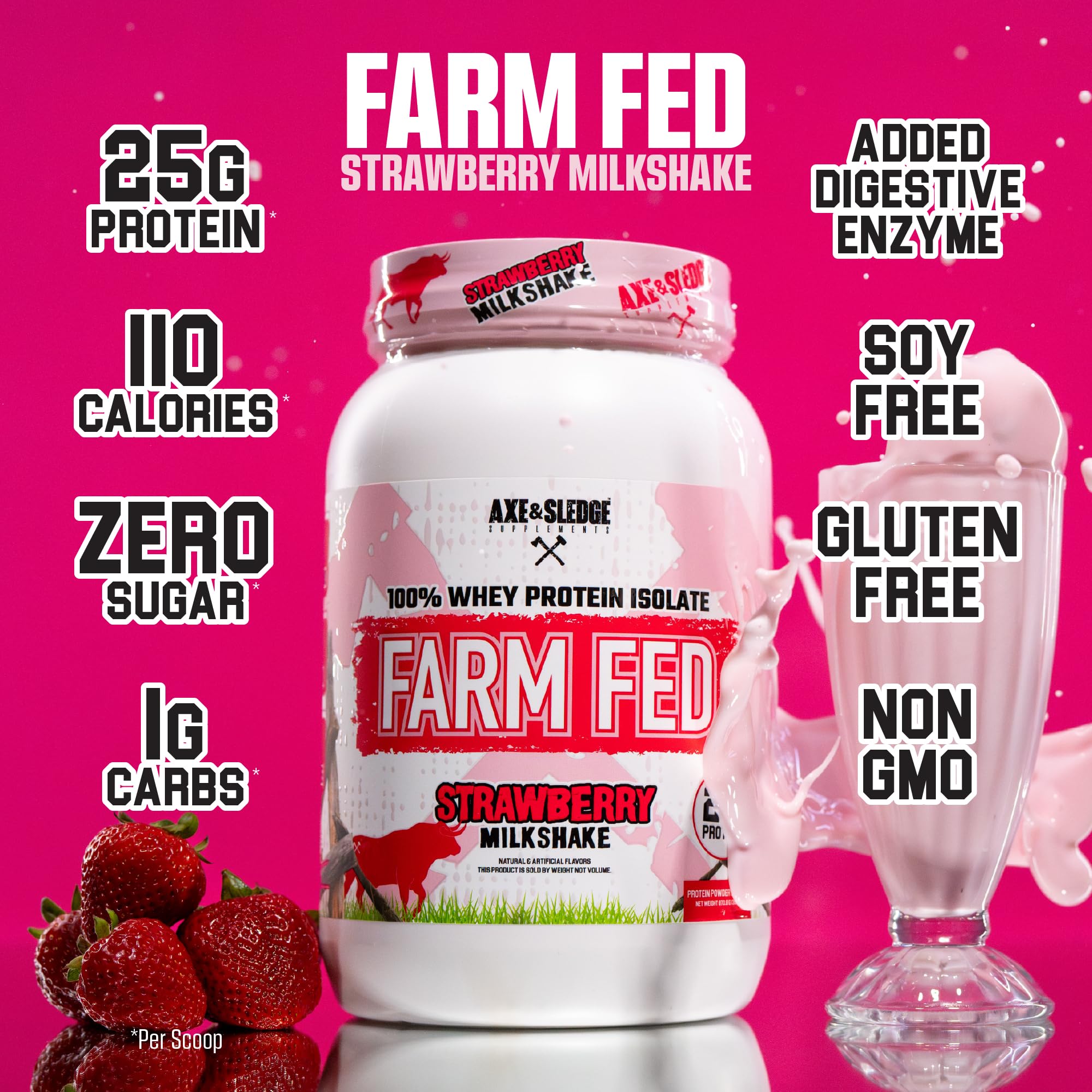 Axe & Sledge Farm Fed whey label close-up highlights the product details