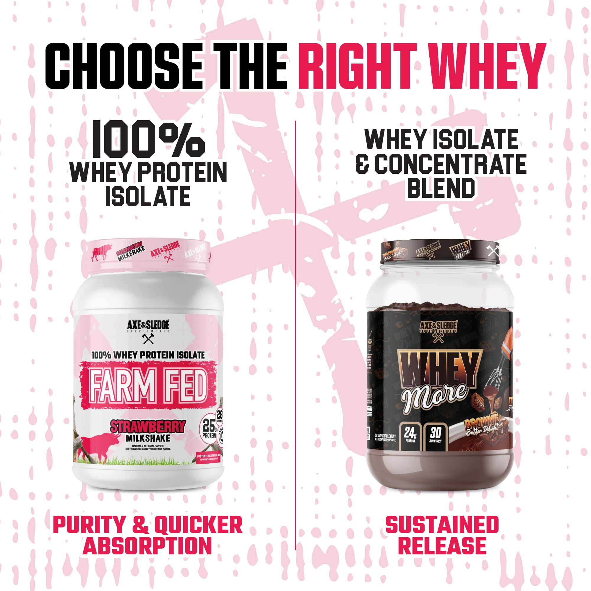 Axe & Sledge Farm Fed nutrition panel close-up on macros