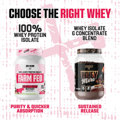 Axe & Sledge Farm Fed nutrition panel close-up on macros