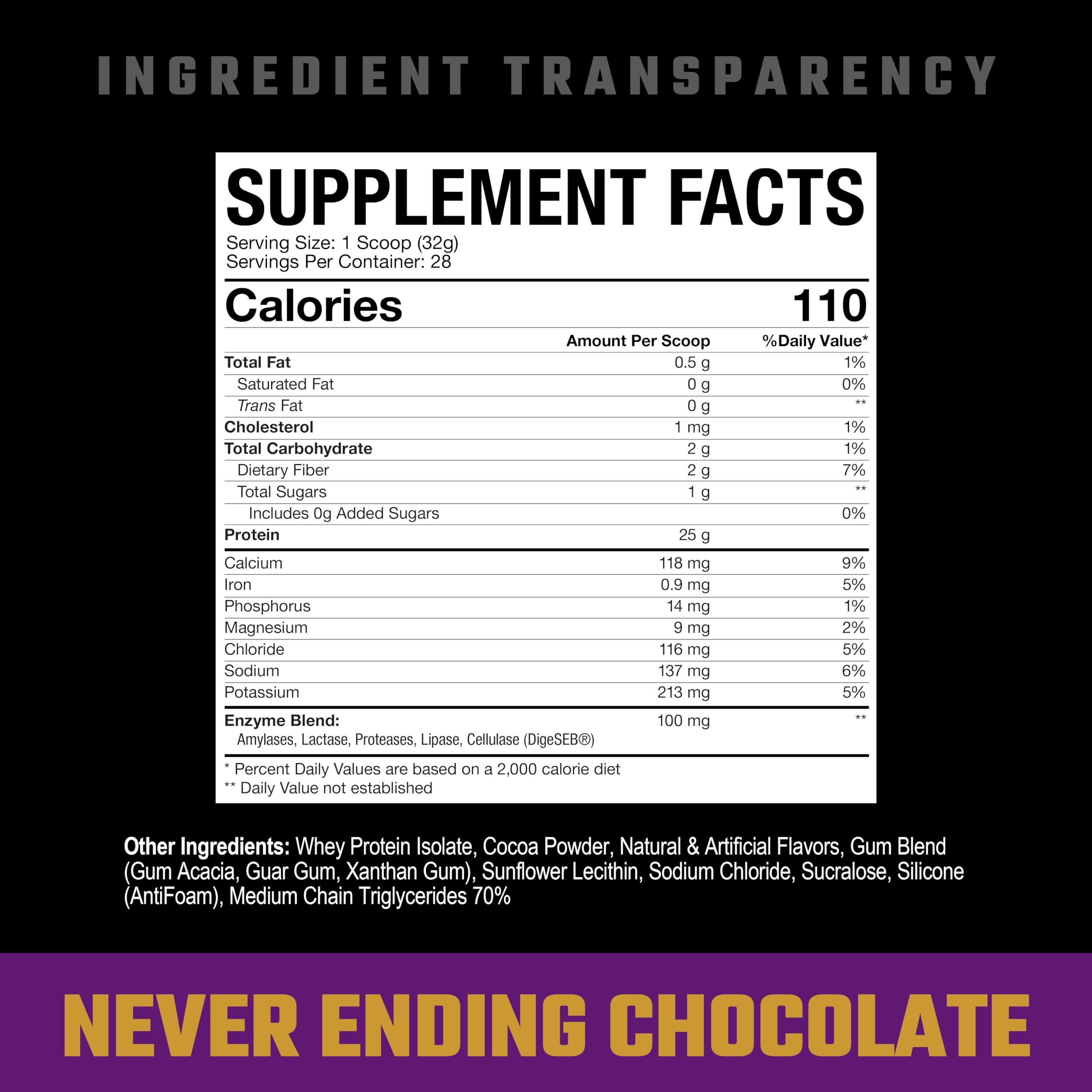 Axe & Sledge Farm Fed whey scoop illustrating precise serving for muscle goals.