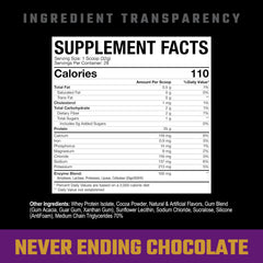 Axe & Sledge Farm Fed whey scoop illustrating precise serving for muscle goals.