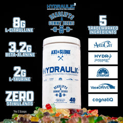 Axe & Sledge Hydraulic ingredients label featuring CarnoSyn and Nitrosigine