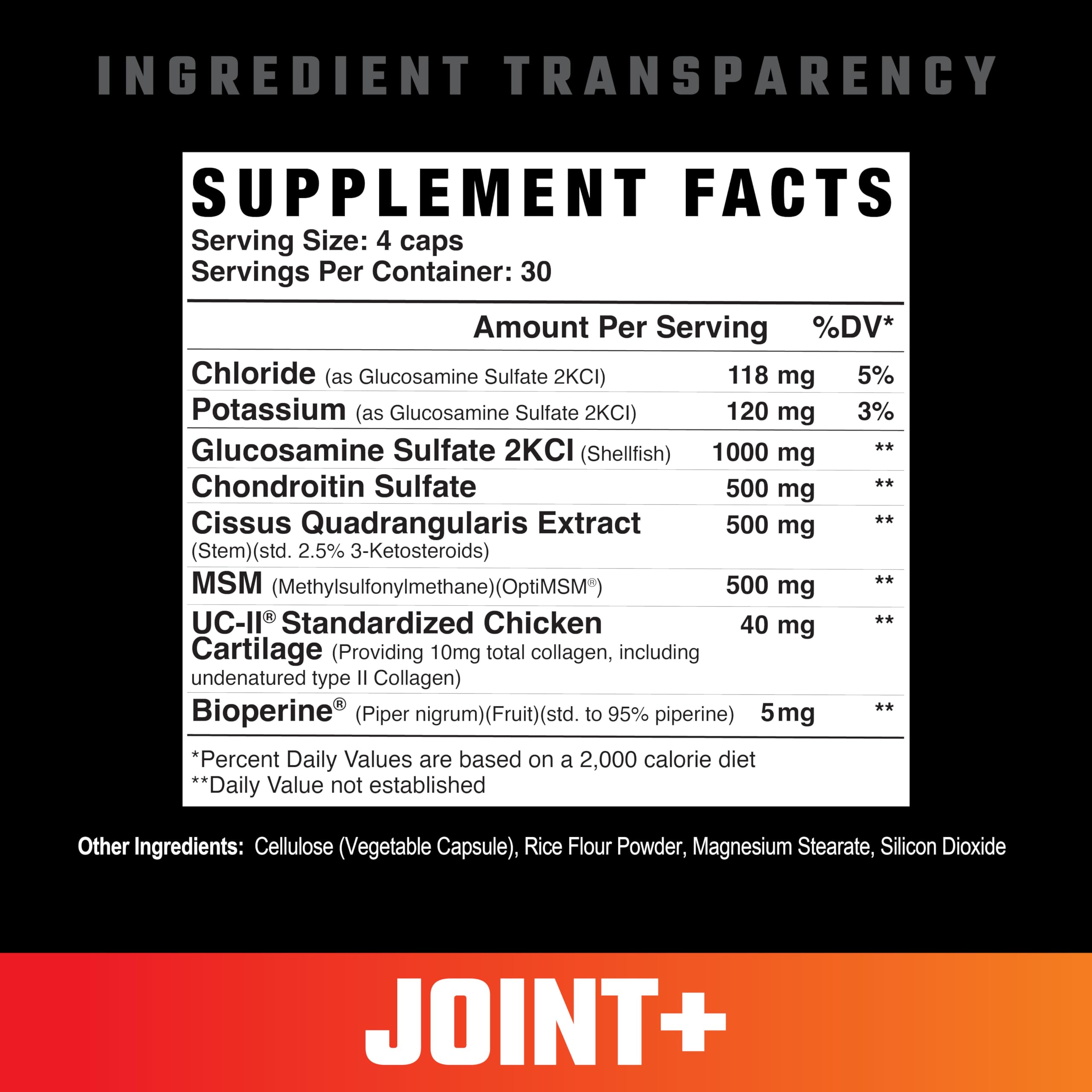Axe & Sledge Joint+ capsules closeup featuring glucosamine and MSM for mobility support.