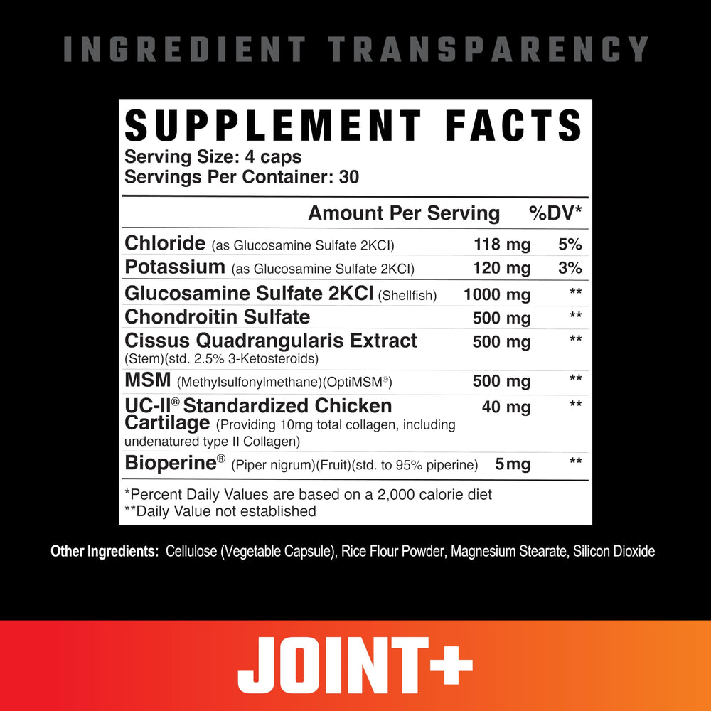 Axe & Sledge Joint+ capsules closeup featuring glucosamine and MSM for mobility support.