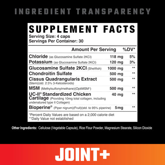 Axe & Sledge Joint+ capsules closeup featuring glucosamine and MSM for mobility support.