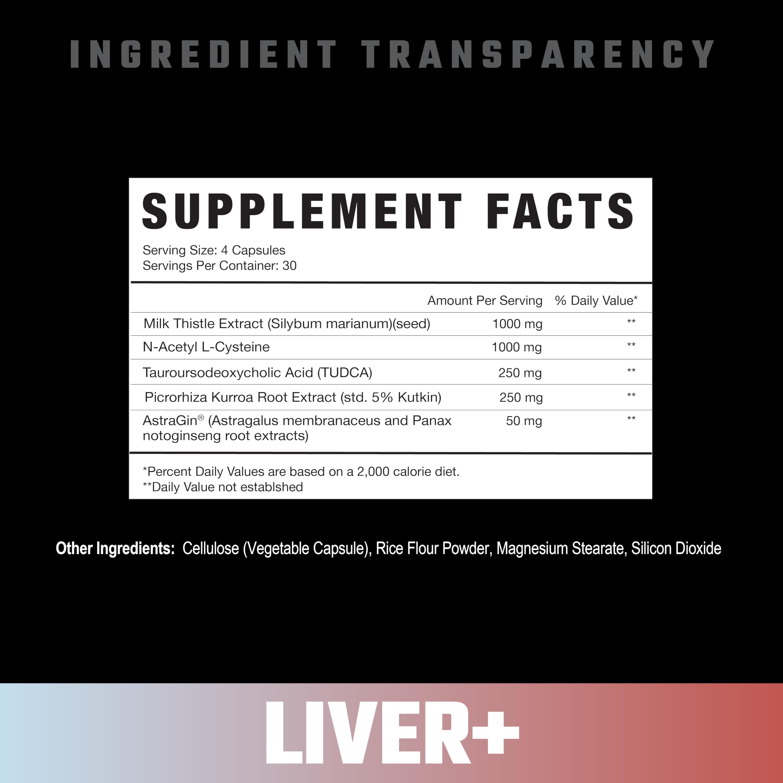 Close-up of Liver+ capsules highlights vegan formula and antioxidant support.