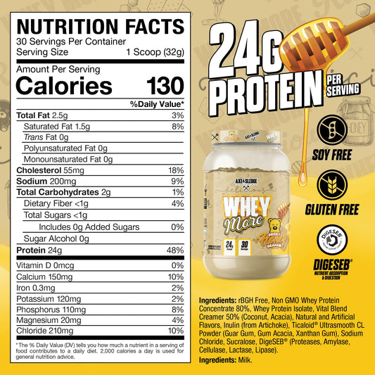 Axe & Sledge Whey More creamy texture enhances your smoothie experience