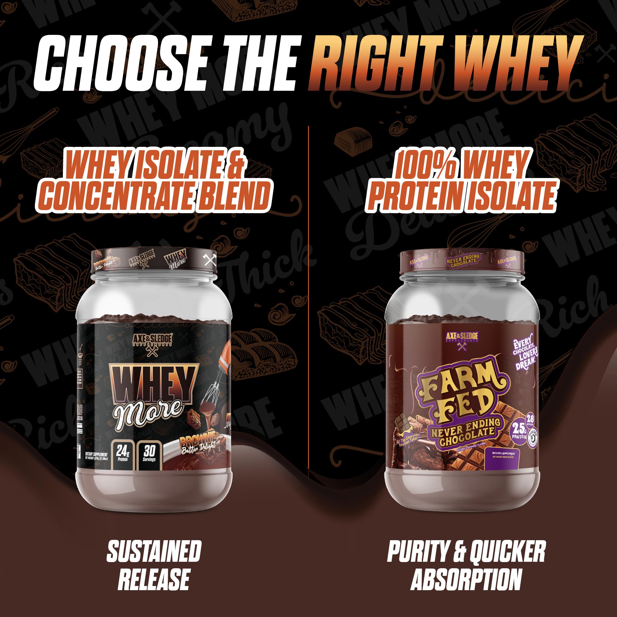 Protein-packed pancakes using WHEY MORE for fluffy texture and flavor.
