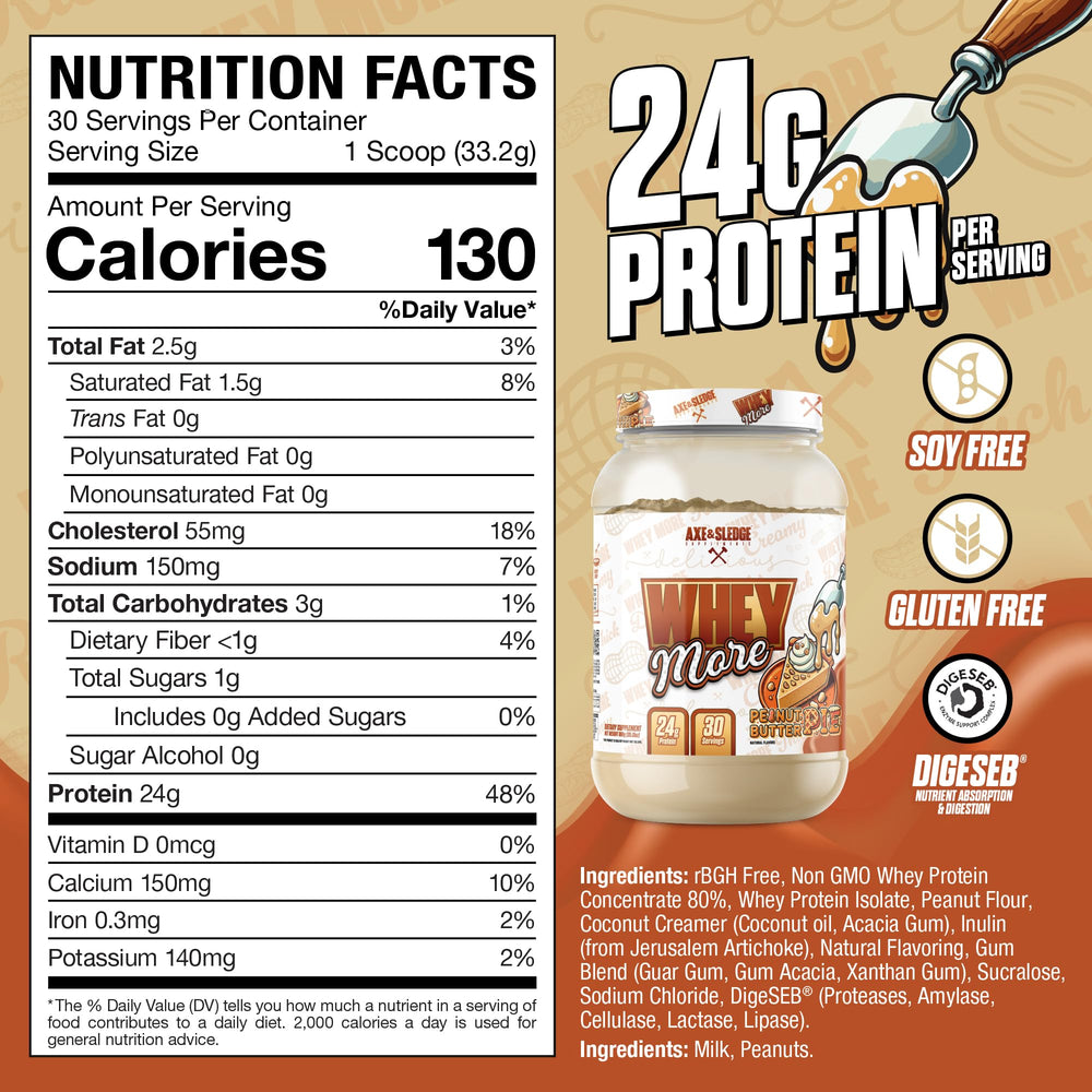 Axe and Sledge WHEY MORE shaker with creamy shake ready for post-workout