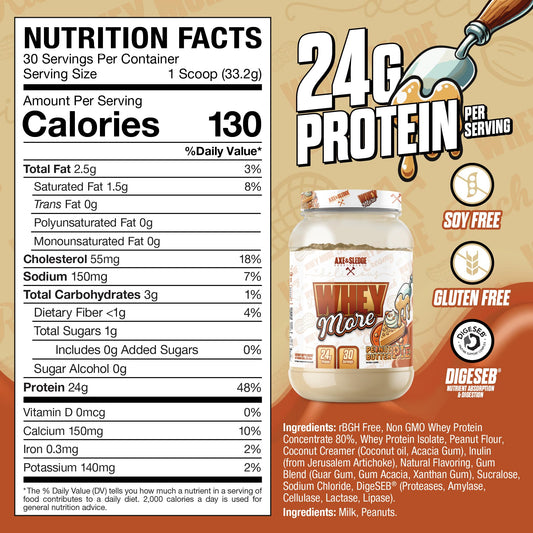 Axe and Sledge WHEY MORE shaker with creamy shake ready for post-workout