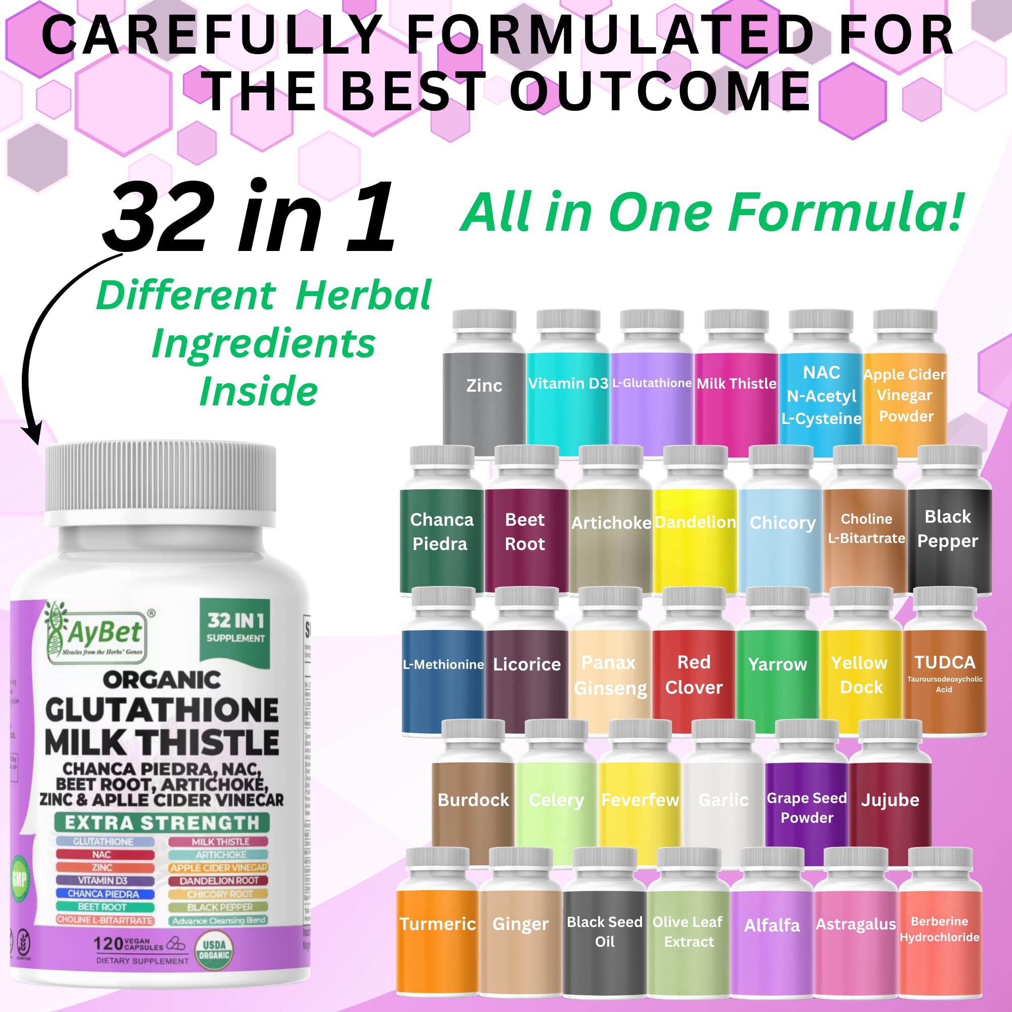 AyBet immune-support vitamins C and zinc for defenses