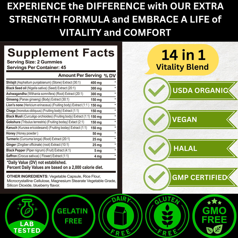 AyBet Shilajit Gold Gummies ingredient panel highlights minerals and herbs.