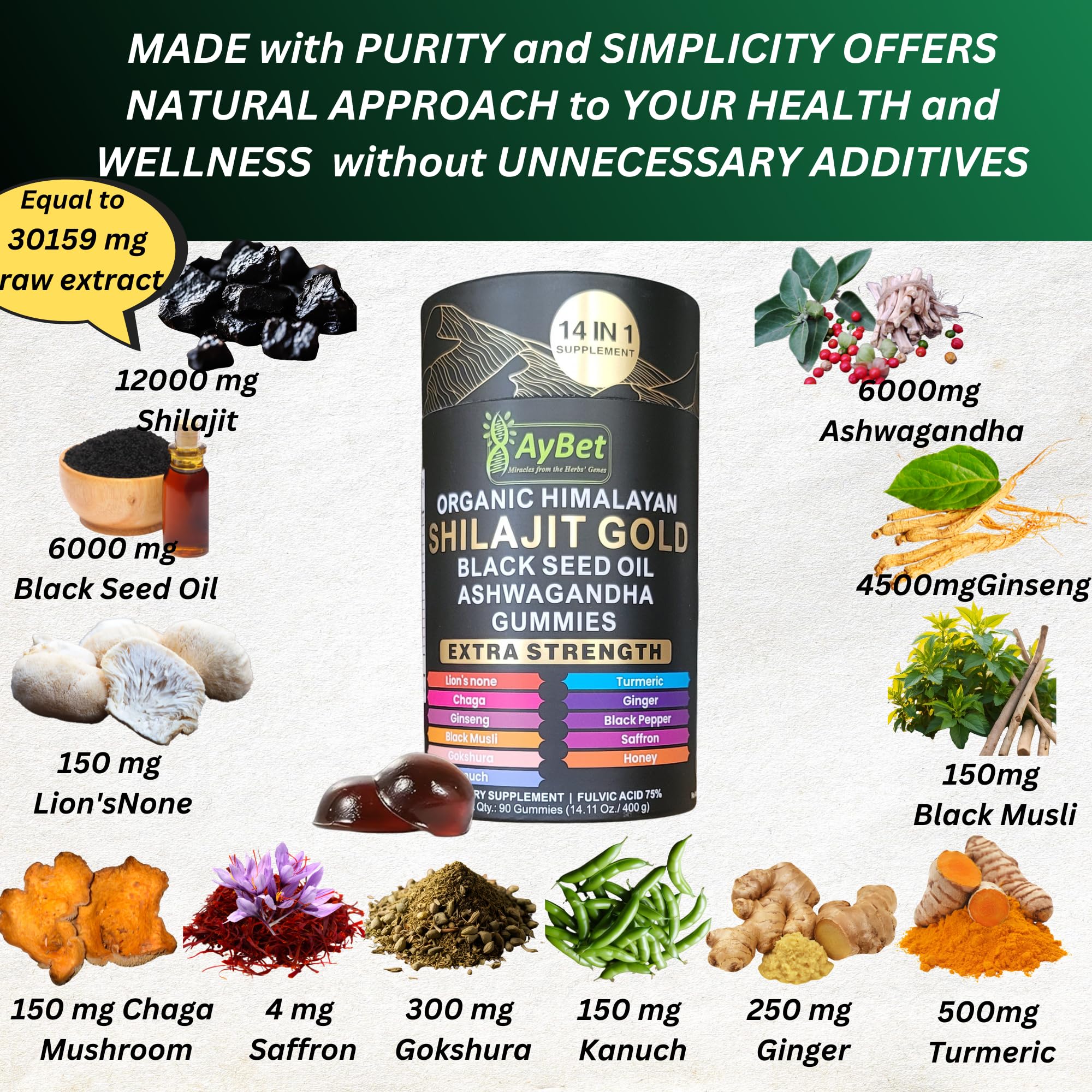 AyBet Shilajit Gold Gummies packaging on store shelf for easy purchase.