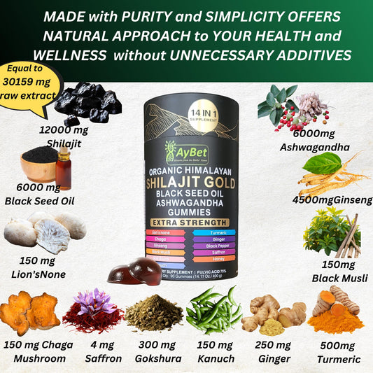 AyBet Shilajit Gold Gummies packaging on store shelf for easy purchase.