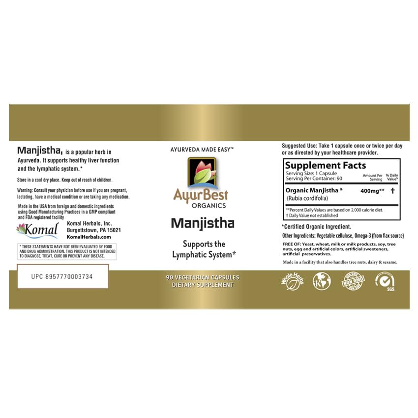 AyurBest Manjistha capsules closeup highlights easy-to-swallow herbal capsules.