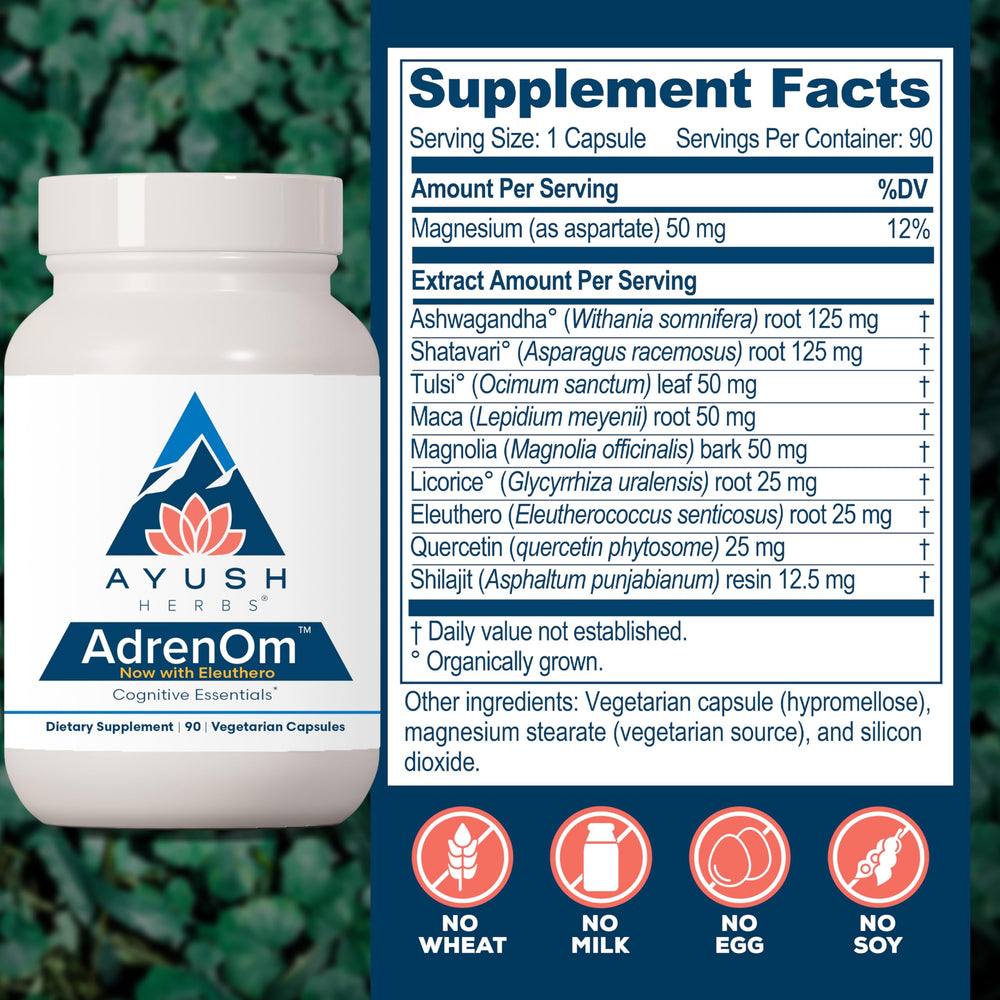 Ayush Herbs AdrenOm ashwagandha blend highlights adaptogenic power