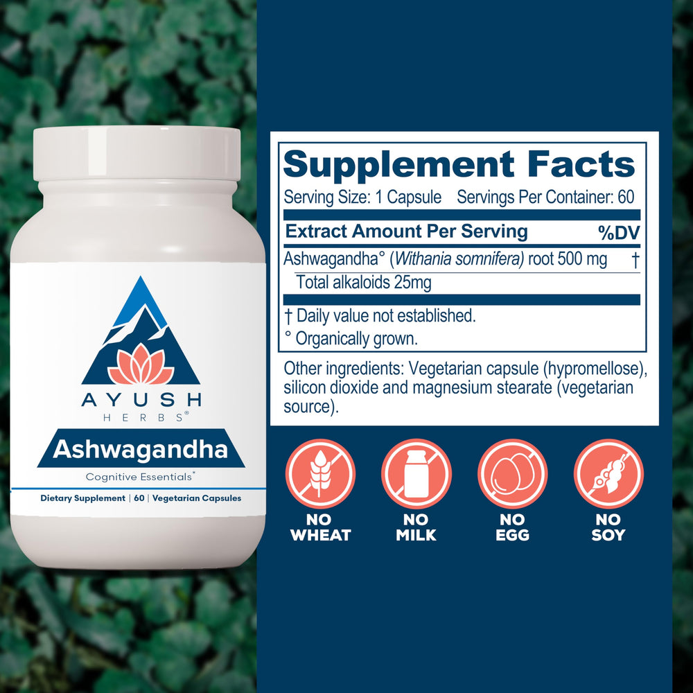 Ayush Herbs Ashwagandha Capsules pour image suggests easy daily use and calm focus