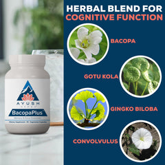 Ayush Herbs BacopaPlus label design highlights organic herbs and directions