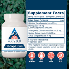 Ayush Herbs BacopaPlus organic blend ingredients display herbal nutrients for brain health