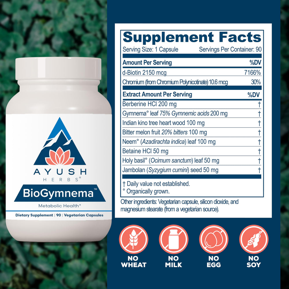 Ayush Herbs BioGymnema packaging inside view highlights clean herbal blend.