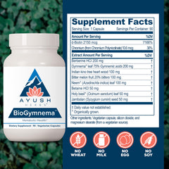 Ayush Herbs BioGymnema packaging inside view highlights clean herbal blend.