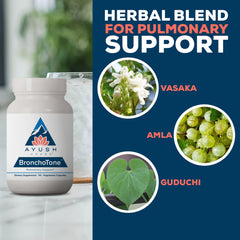 Ayush Herbs Bronchotone packaging box shows vegetarian capsules and clean ingredients.